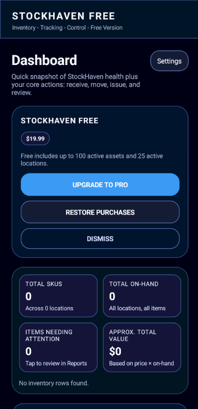 StockHaven dashboard showing inventory totals